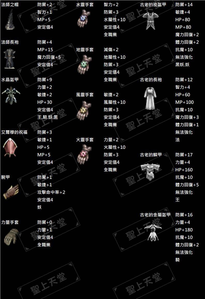 自改裝備.jpg