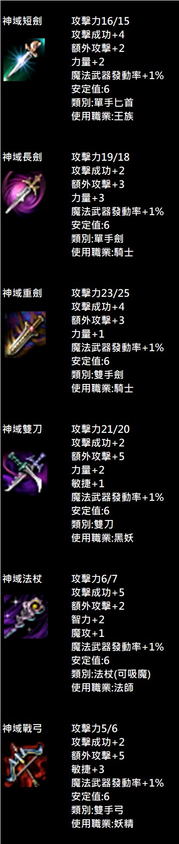 自改武器(神域)說明.jpg